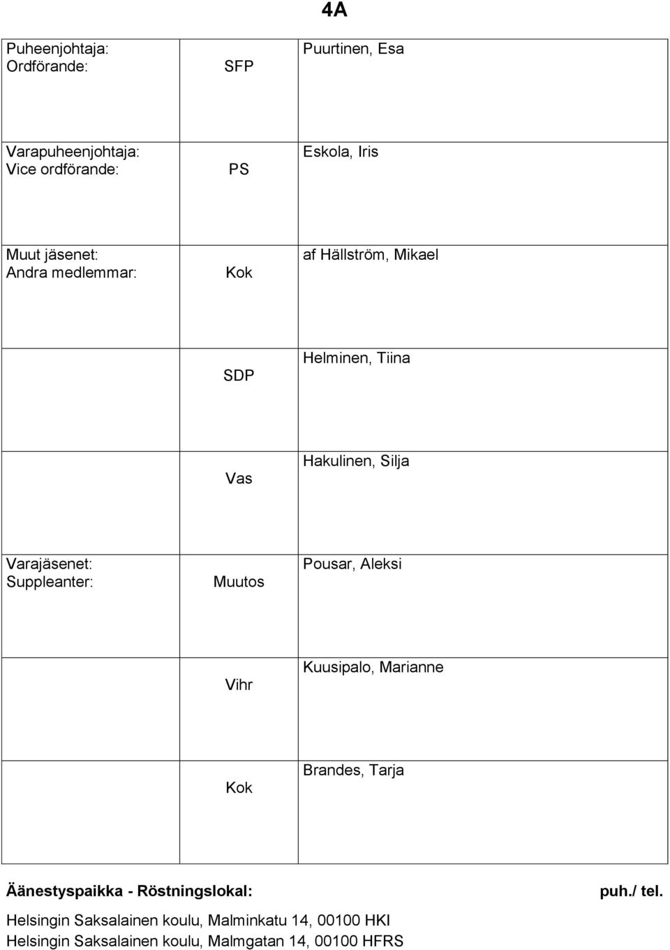 Kuusipalo, Marianne Brandes, Tarja Helsingin Saksalainen koulu,