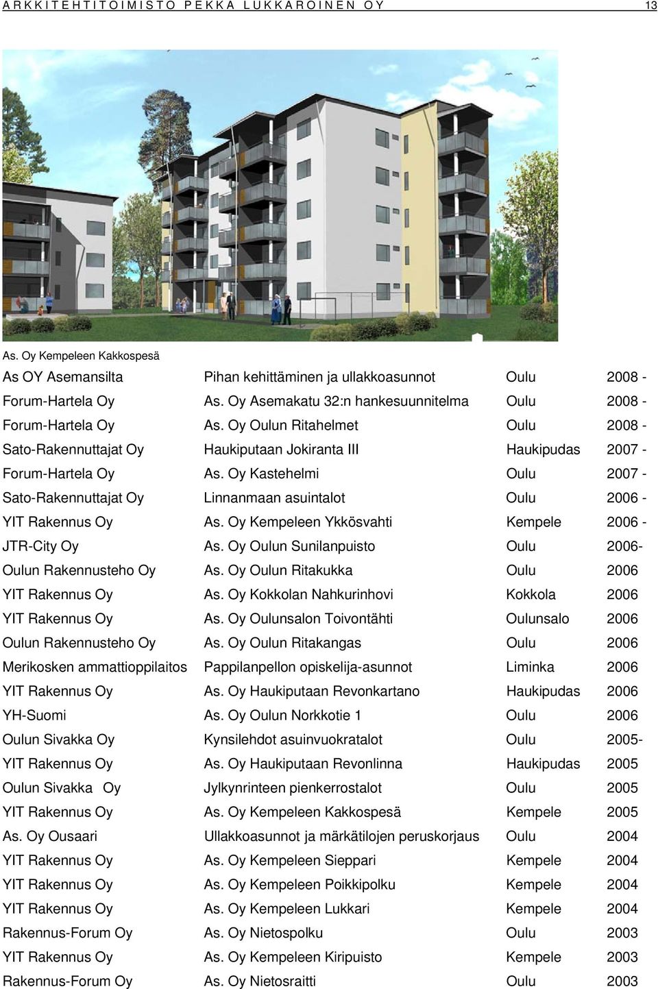 Oy Kastehelmi Oulu 2007 - Sato-Rakennuttajat Oy Linnanmaan asuintalot Oulu 2006 - YIT Rakennus Oy As. Oy Kempeleen Ykkösvahti Kempele 2006 - JTR-City Oy As.