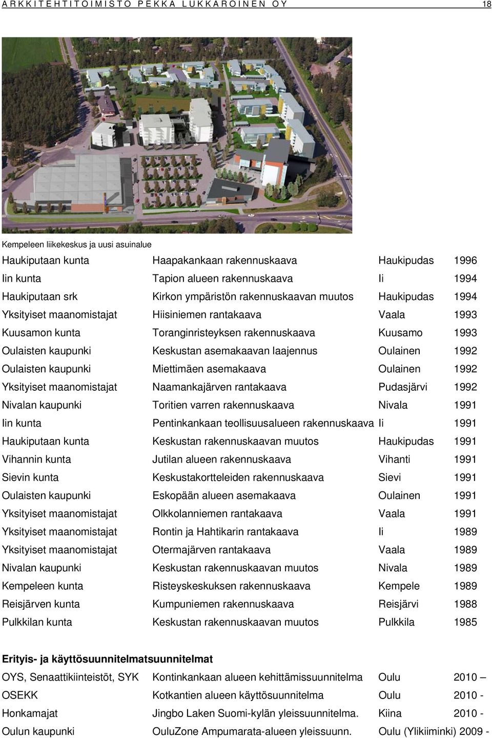 rakennuskaava Kuusamo 1993 Oulaisten kaupunki Keskustan asemakaavan laajennus Oulainen 1992 Oulaisten kaupunki Miettimäen asemakaava Oulainen 1992 Yksityiset maanomistajat Naamankajärven rantakaava