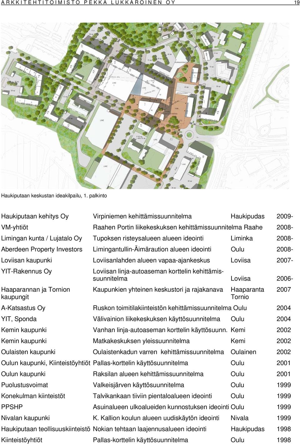 risteysalueen alueen ideointi Liminka 2008- Aberdeen Property Investors Limingantullin-Äimäraution alueen ideointi Oulu 2008- Loviisan kaupunki Loviisanlahden alueen vapaa-ajankeskus Loviisa 2007-