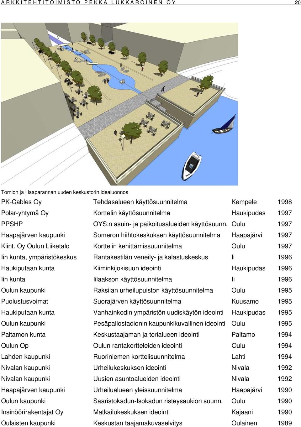 Oy Oulun Liiketalo Korttelin kehittämissuunnitelma Oulu 1997 Iin kunta, ympäristökeskus Rantakestilän veneily- ja kalastuskeskus Ii 1996 Haukiputaan kunta Kiiminkijokisuun ideointi Haukipudas 1996