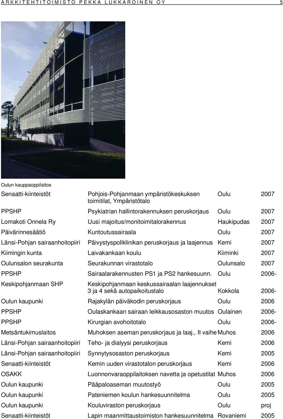 sairaanhoitopiiri Päivystyspoliklinikan peruskorjaus ja laajennus Kemi 2007 Kiimingin kunta Laivakankaan koulu Kiiminki 2007 Oulunsalon seurakunta Seurakunnan virastotalo Oulunsalo 2007 PPSHP