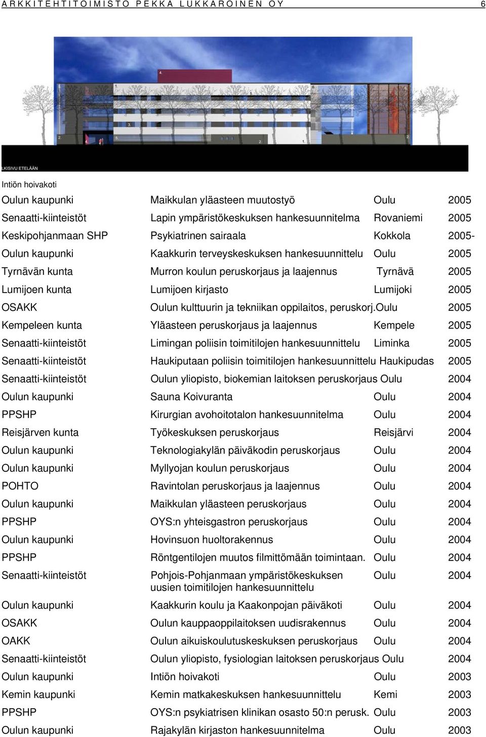 ja laajennus Tyrnävä 2005 Lumijoen kunta Lumijoen kirjasto Lumijoki 2005 OSAKK Oulun kulttuurin ja tekniikan oppilaitos, peruskorj.