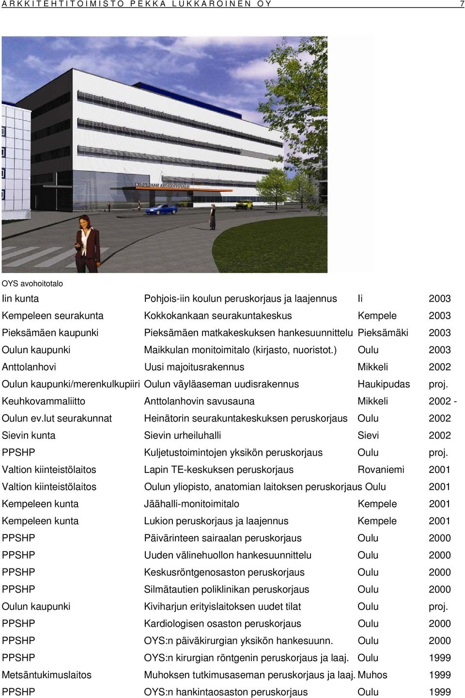 ) Oulu 2003 Anttolanhovi Uusi majoitusrakennus Mikkeli 2002 Oulun kaupunki/merenkulkupiiri Oulun väyläaseman uudisrakennus Haukipudas proj.