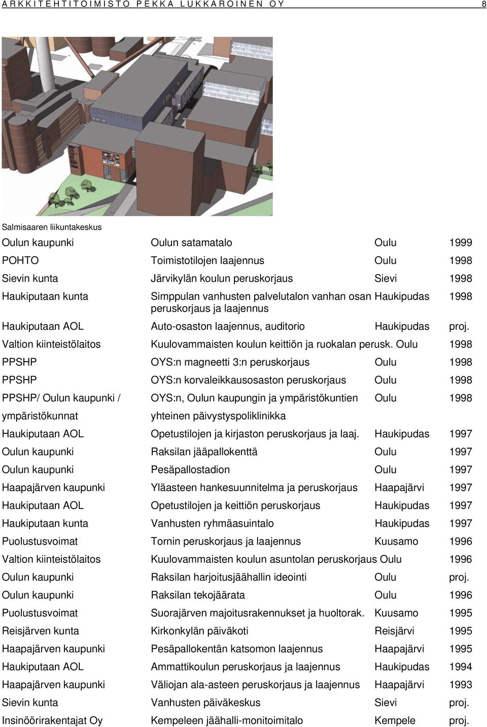 Haukipudas proj. Valtion kiinteistölaitos Kuulovammaisten koulun keittiön ja ruokalan perusk.