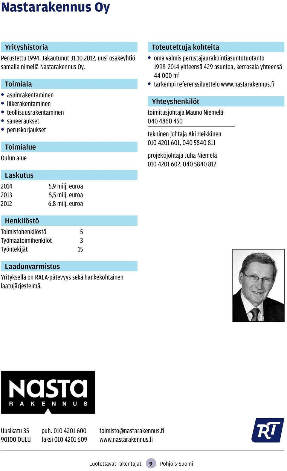 euroa oma valmis perustajaurakointiasuntotuotanto 1998 2014 yhteensä 429 asuntoa, kerrosala yhteensä 44 000 m 2 tarkempi referenssiluettelo www.nastarakennus.