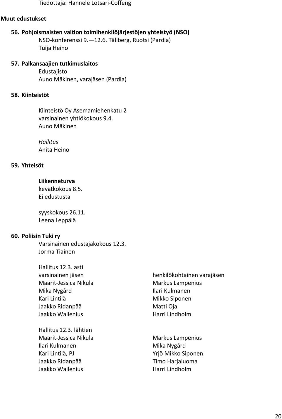 Auno Mäkinen Hallitus Anita Heino Liikenneturva kevätkokous 8.5. Ei edustusta syyskokous 26.11. Leena Leppälä 60. Poliisin Tuki ry Varsinainen edustajakokous 12.3.