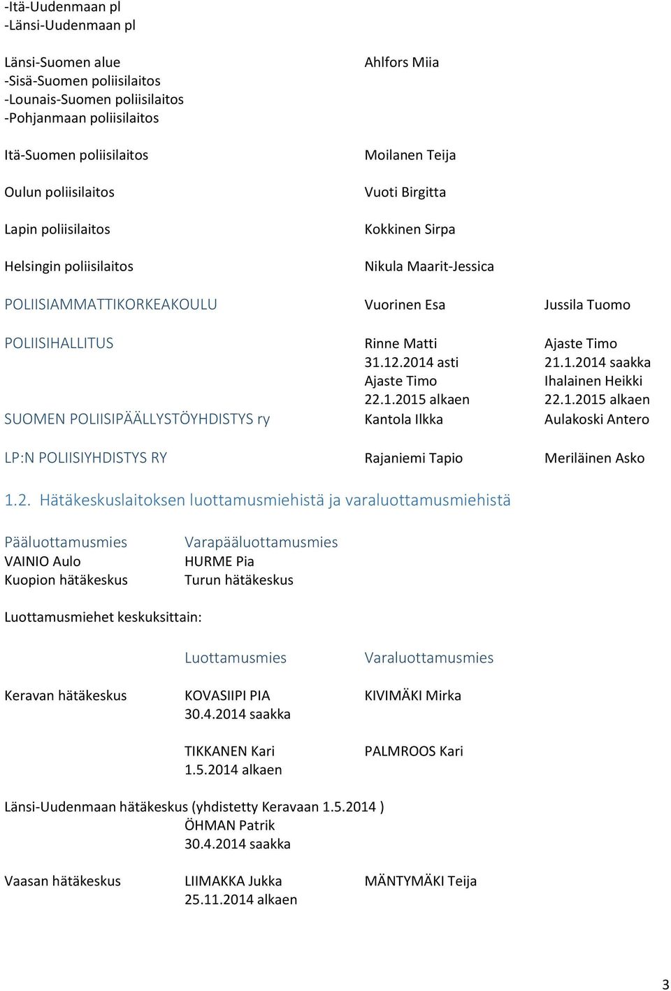 Ajaste Timo 31.12.2014 asti 21.1.2014 saakka Ajaste Timo Ihalainen Heikki 22.1.2015 alkaen 22.1.2015 alkaen SUOMEN POLIISIPÄÄLLYSTÖYHDISTYS ry Kantola Ilkka Aulakoski Antero LP:N POLIISIYHDISTYS RY Rajaniemi Tapio Meriläinen Asko 1.