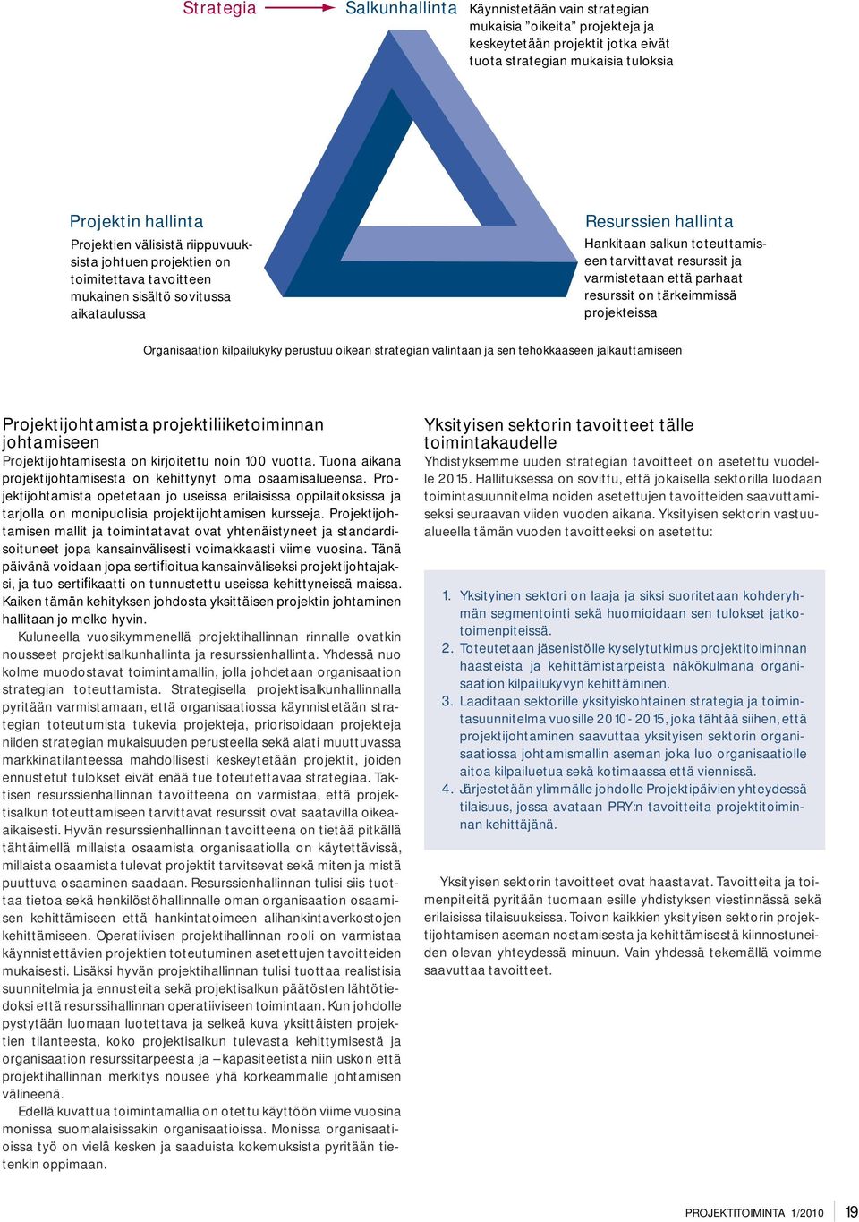 parhaat resurssit on tärkeimmissä projekteissa Organisaation kilpailukyky perustuu oikean strategian valintaan ja sen tehokkaaseen jalkauttamiseen Projektijohtamista projektiliiketoiminnan
