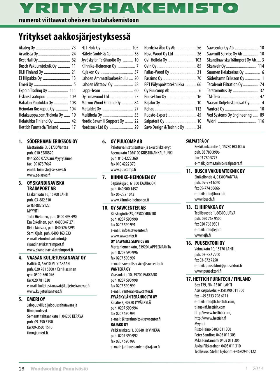 .. 42 Hettich Furntech/Finland... 17 HJT-Holz Oy... 105 Häfele GmbH & Co... 38 Jyväskylän Terähuolto Oy... 10 Kiinnike-Heinonen Oy... 7 Kujakon Oy... 57 Lahden Ammattikorkeakoulu.