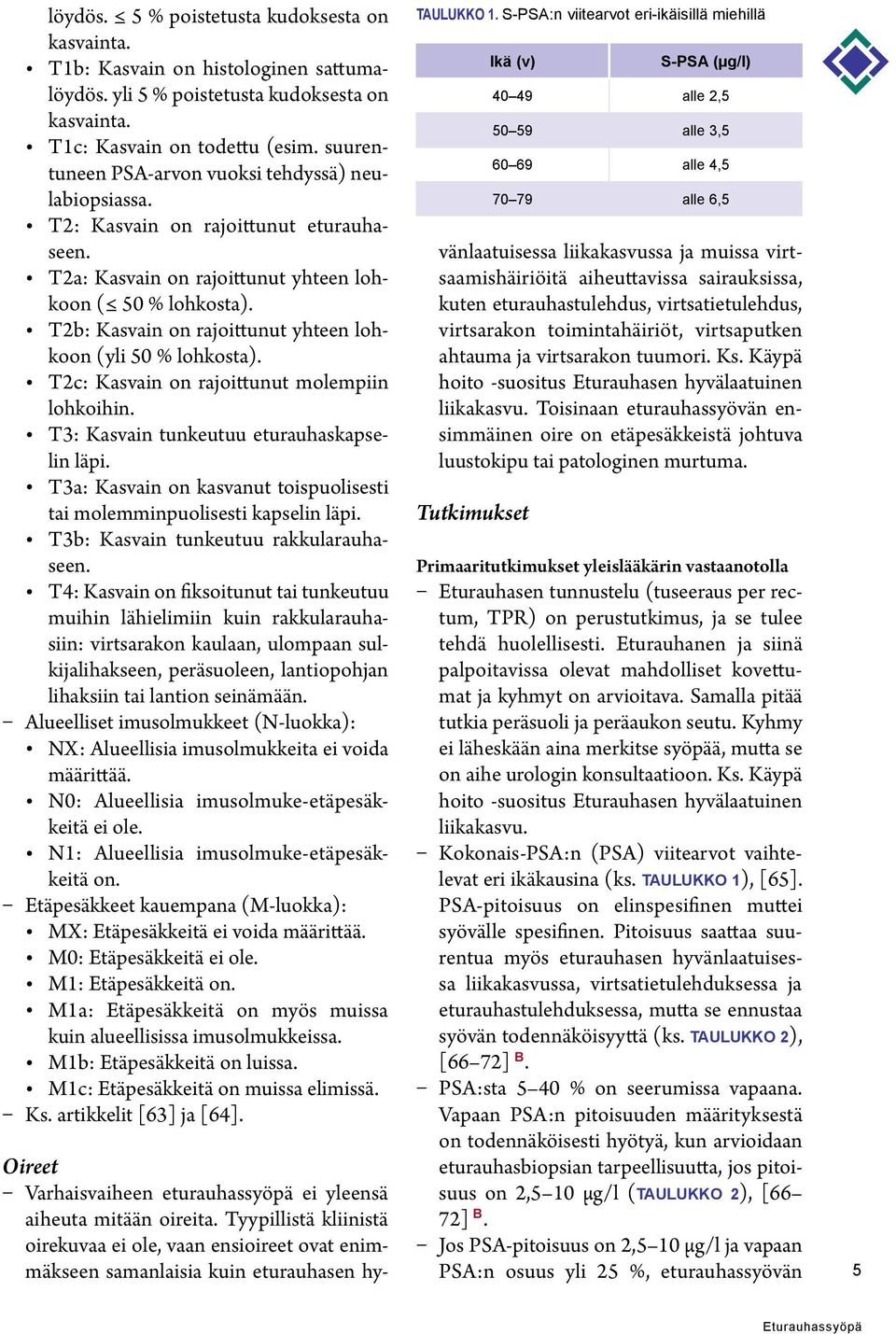 T2b: Kasvain on rajoittunut yhteen lohkoon (yli 50 % lohkosta). T2c: Kasvain on rajoittunut molempiin lohkoihin. T3: Kasvain tunkeutuu eturauhaskapselin läpi.