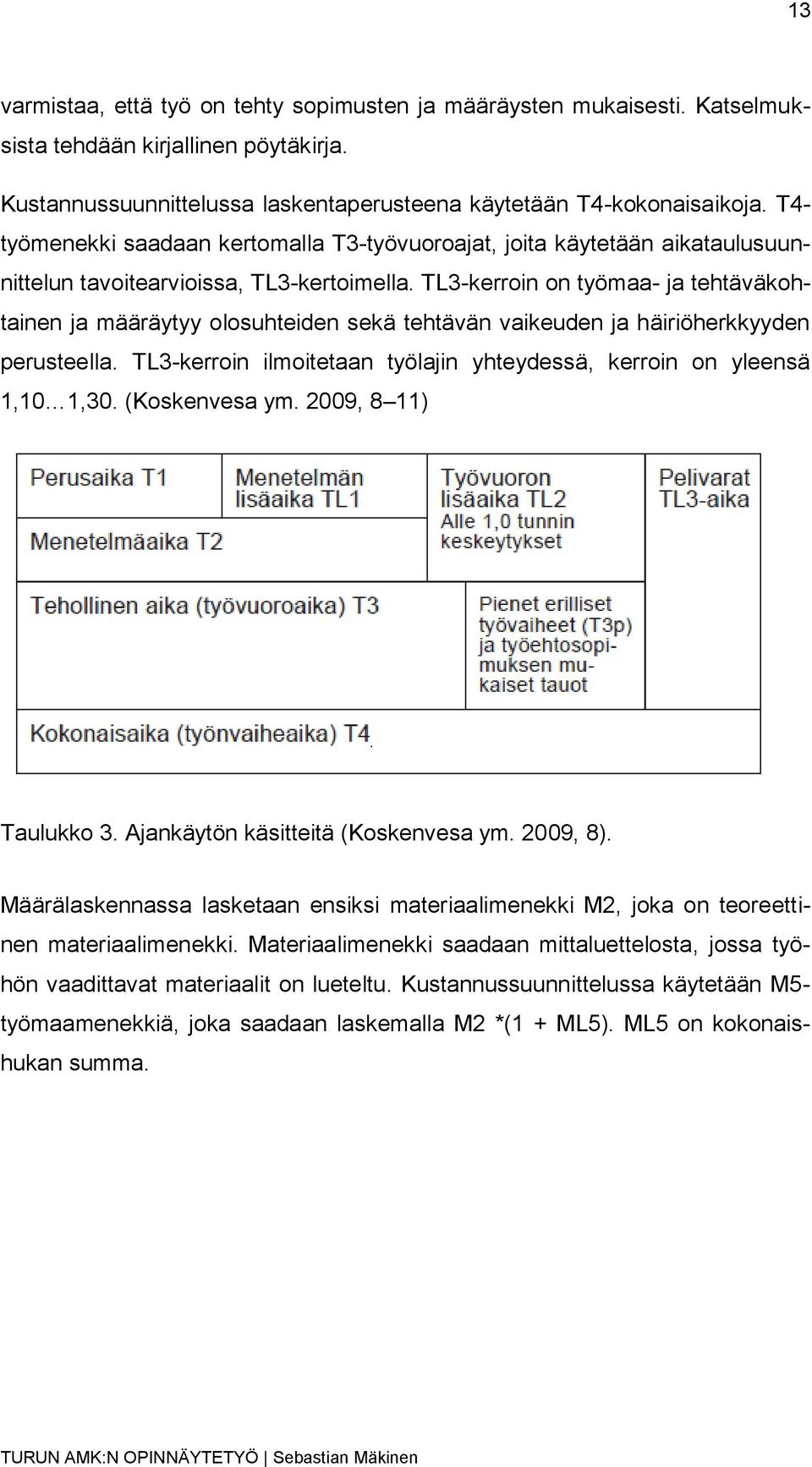 TL3-kerroin on työmaa- ja tehtäväkohtainen ja määräytyy olosuhteiden sekä tehtävän vaikeuden ja häiriöherkkyyden perusteella. TL3-kerroin ilmoitetaan työlajin yhteydessä, kerroin on yleensä 1,10 1,30.