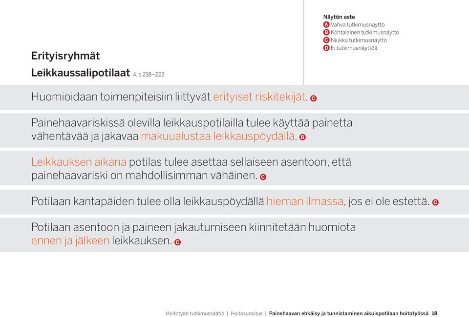 Leikkauksen aikana potilas tulee asettaa sellaiseen asentoon, että painehaavariski on mahdollisimman vähäinen.