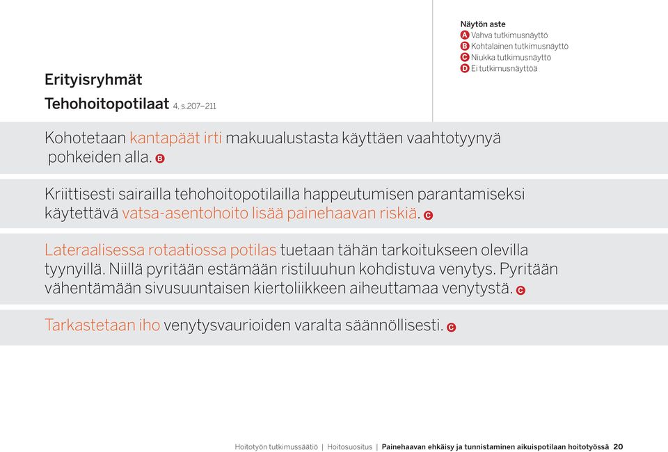 Lateraalisessa rotaatiossa potilas tuetaan tähän tarkoitukseen olevilla tyynyillä. Niillä pyritään estämään ristiluuhun kohdistuva venytys.