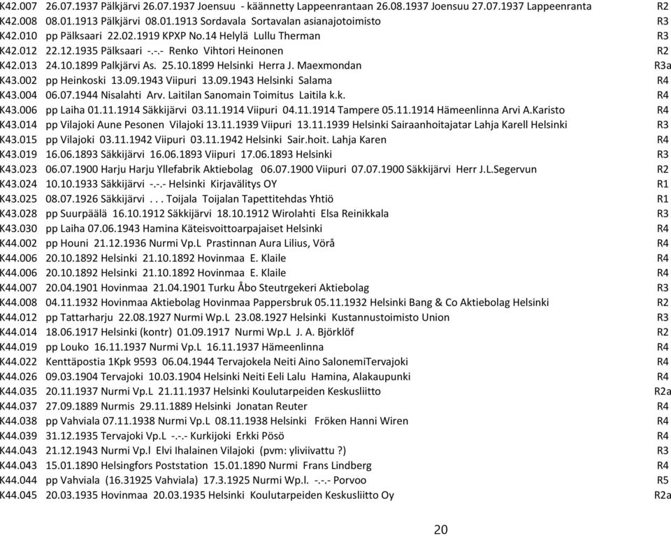 Maexmondan R3a K43.002 pp Heinkoski 13.09.1943 Viipuri 13.09.1943 Helsinki Salama R4 K43.004 06.07.1944 Nisalahti Arv. Laitilan Sanomain Toimitus Laitila k.k. R4 K43.006 pp Laiha 01.11.