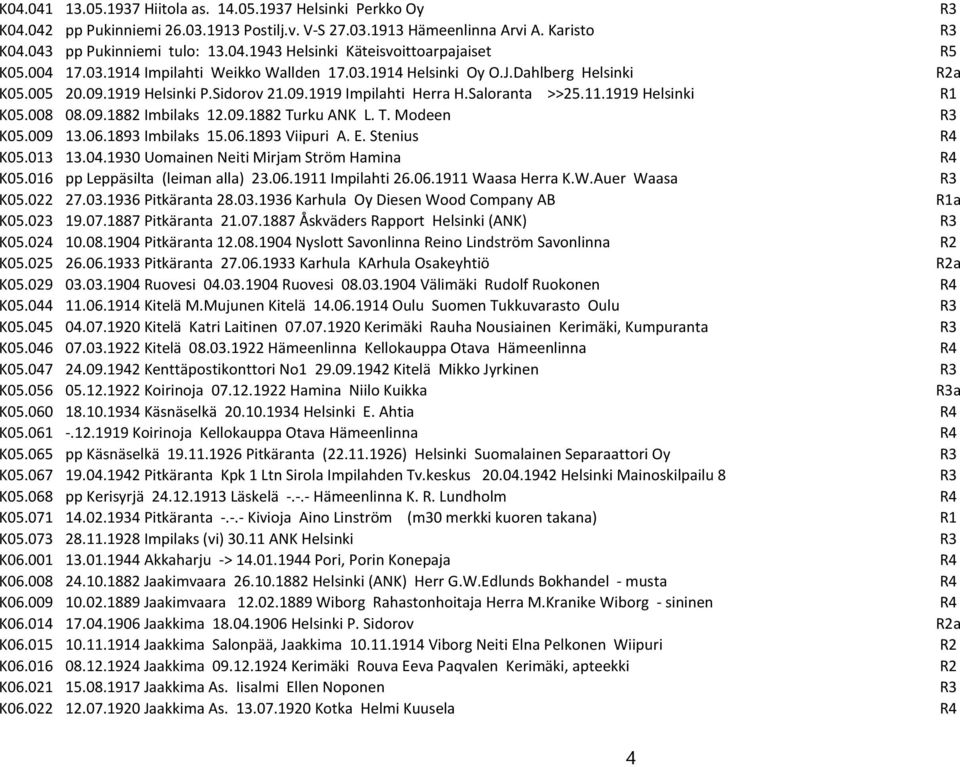 008 08.09.1882 Imbilaks 12.09.1882 Turku ANK L. T. Modeen R3 K05.009 13.06.1893 Imbilaks 15.06.1893 Viipuri A. E. Stenius R4 K05.013 13.04.1930 Uomainen Neiti Mirjam Ström Hamina R4 K05.