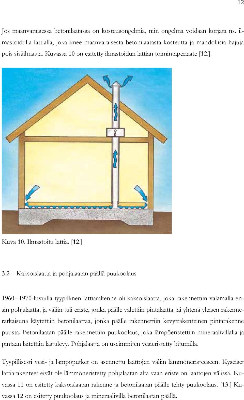 Ilmastoitu lattia. [12.] 3.