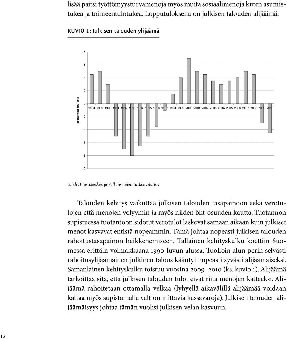 bkt-osuuden kautta. Tuotannon supistuessa tuotantoon sidotut verotulot laskevat samaan aikaan kuin julkiset menot kasvavat entistä nopeammin.