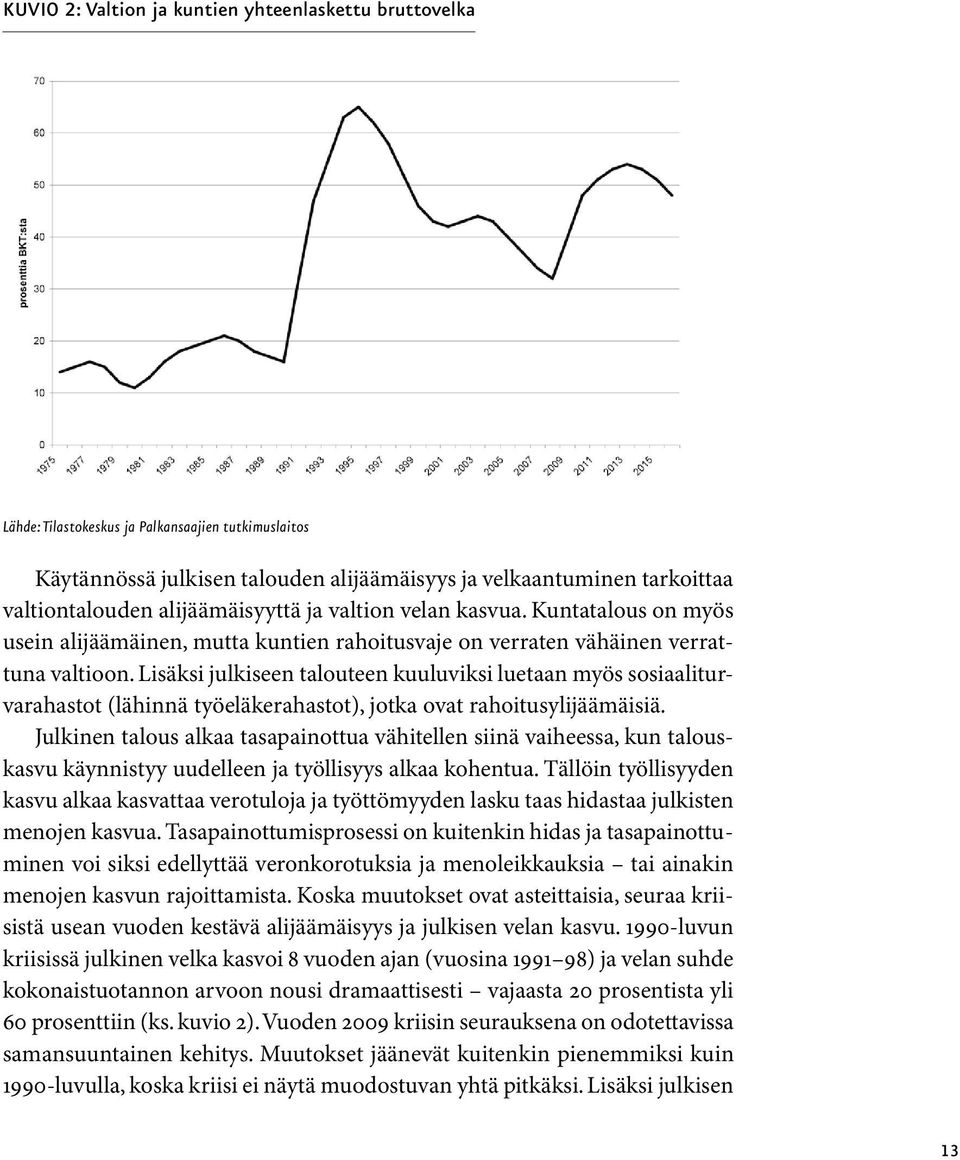 Lisäksi julkiseen talouteen kuuluviksi luetaan myös sosiaaliturvarahastot (lähinnä työeläkerahastot), jotka ovat rahoitusylijäämäisiä.