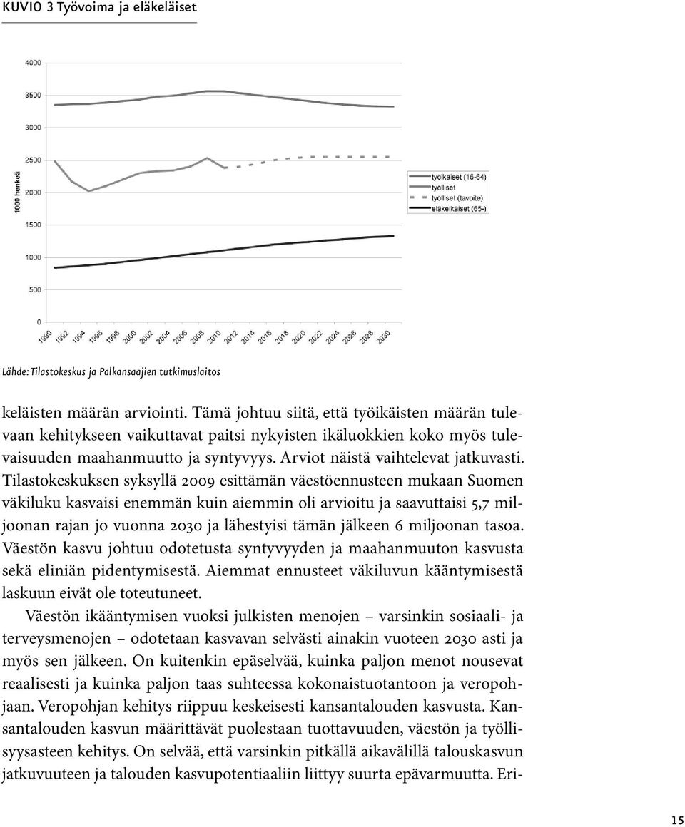 Tilastokeskuksen syksyllä 2009 esittämän väestöennusteen mukaan Suomen väkiluku kasvaisi enemmän kuin aiemmin oli arvioitu ja saavuttaisi 5,7 miljoonan rajan jo vuonna 2030 ja lähestyisi tämän