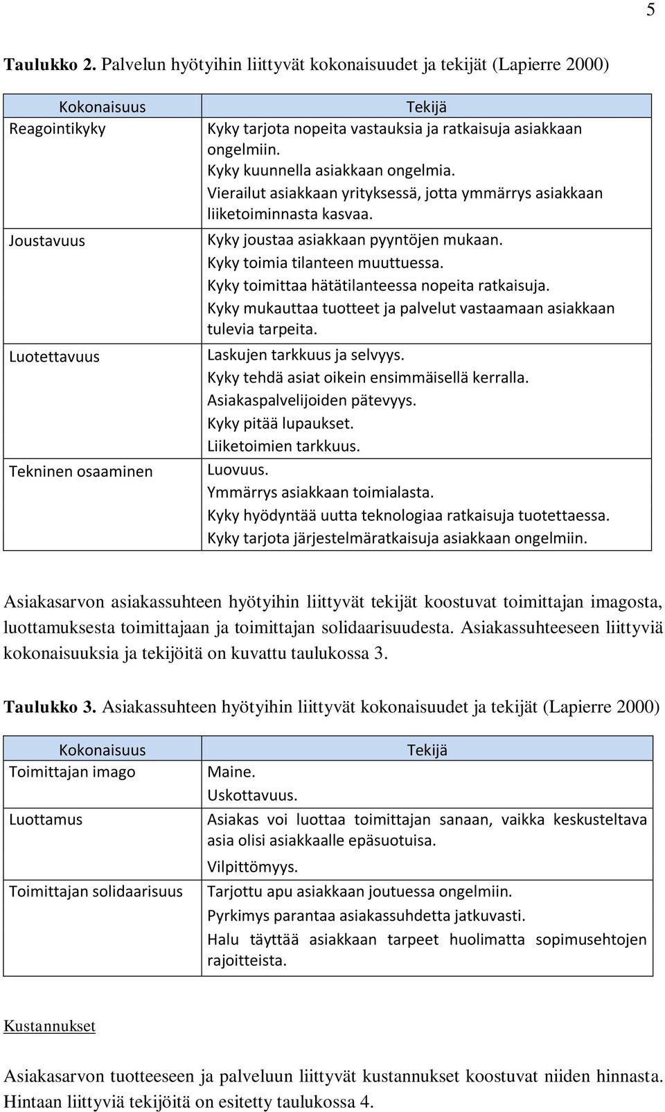 asiakkaan ongelmiin. Kyky kuunnella asiakkaan ongelmia. Vierailut asiakkaan yrityksessä, jotta ymmärrys asiakkaan liiketoiminnasta kasvaa. Kyky joustaa asiakkaan pyyntöjen mukaan.