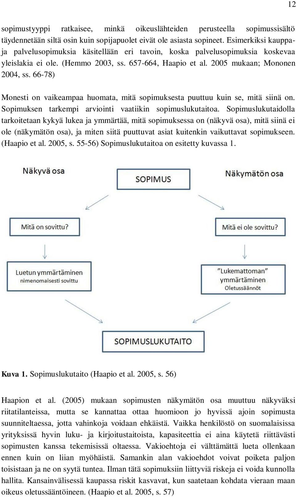 66-78) Monesti on vaikeampaa huomata, mitä sopimuksesta puuttuu kuin se, mitä siinä on. Sopimuksen tarkempi arviointi vaatiikin sopimuslukutaitoa.