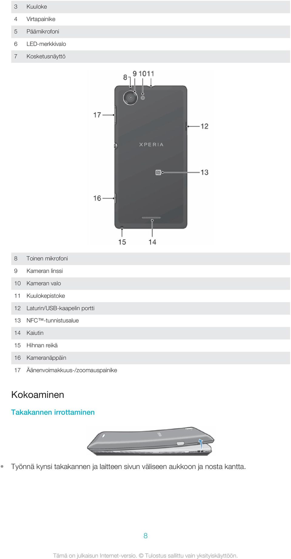 -tunnistusalue 14 Kaiutin 15 Hihnan reikä 16 Kameranäppäin 17 Äänenvoimakkuus-/zoomauspainike