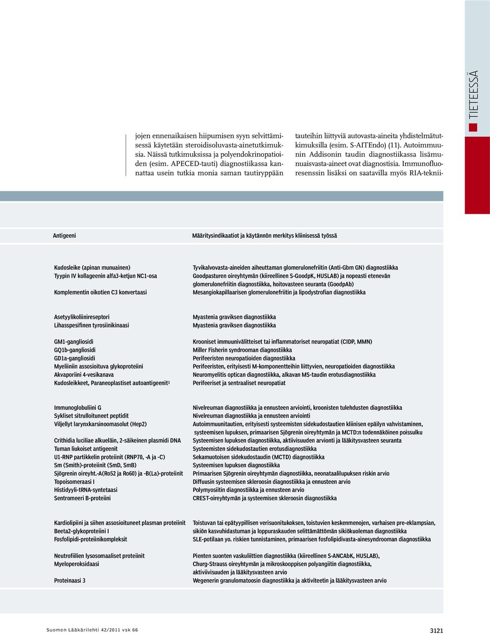 Autoimmuunin Addisonin taudin diagnostiikassa lisämunuaisvasta-aineet ovat diagnostisia.