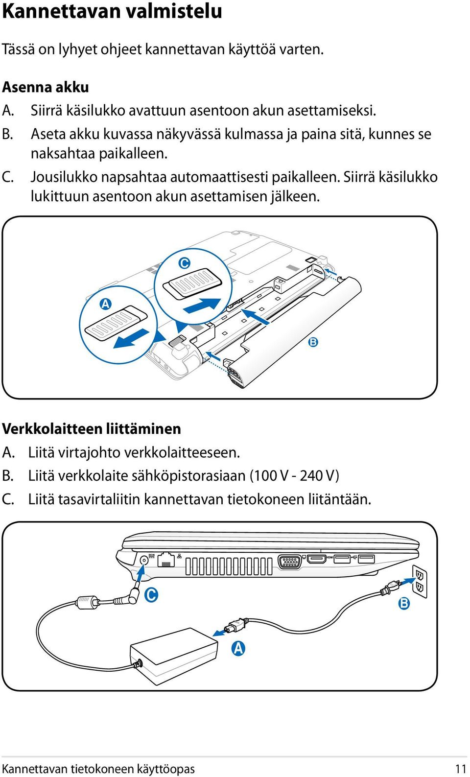 Siirrä käsilukko lukittuun asentoon akun asettamisen jälkeen. C A B Verkkolaitteen liittäminen A. Liitä virtajohto verkkolaitteeseen. B. Liitä verkkolaite sähköpistorasiaan (100 V - 240 V) C.