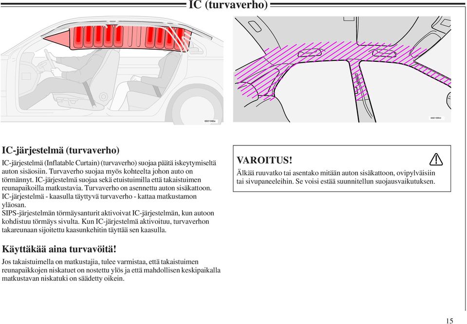 IC-järjestelmä - kaasulla täyttyvä turvaverho - kattaa matkustamon yläosan. SIPS-järjestelmän törmäysanturit aktivoivat IC-järjestelmän, kun autoon kohdistuu törmäys sivulta.