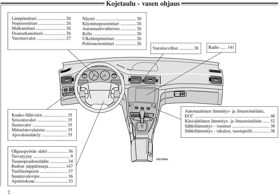 .. 35 Ajovalonsäätely... 35 Automaattinen lämmitys- ja ilmastointilaite, ECC... 48 Käsisäätöinen lämmitys- ja ilmastointilaite... 52 Sähkölämmitys - istuimet.