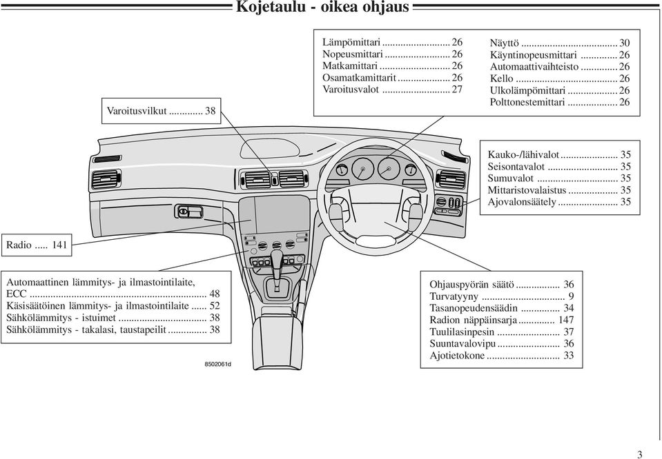 .. 35 Ajovalonsäätely... 35 Radio... 141 Automaattinen lämmitys- ja ilmastointilaite, ECC... 48 Käsisäätöinen lämmitys- ja ilmastointilaite... 52 Sähkölämmitys - istuimet.