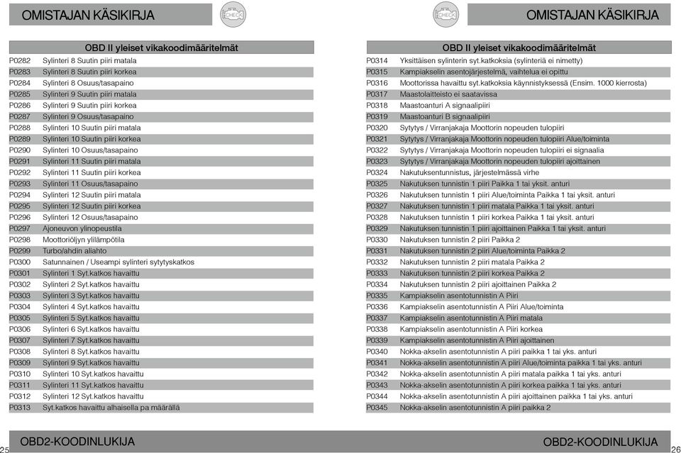 Suutin piiri matala Sylinteri 10 Suutin piiri korkea Sylinteri 10 Osuus/tasapaino Sylinteri 11 Suutin piiri matala Sylinteri 11 Suutin piiri korkea Sylinteri 11 Osuus/tasapaino Sylinteri 12 Suutin