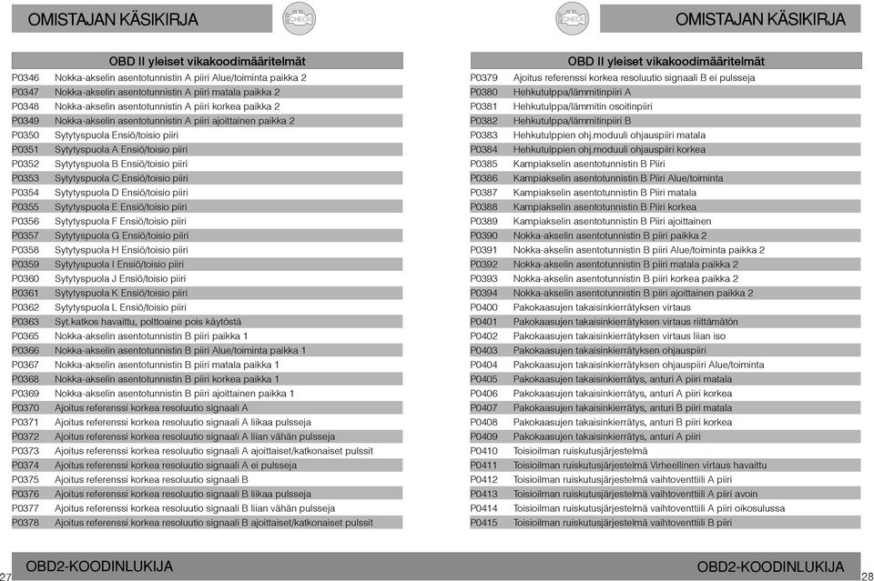 Ensiö/toisio piiri P0354 Sytytyspuola D Ensiö/toisio piiri P0355 Sytytyspuola E Ensiö/toisio piiri P0356 Sytytyspuola F Ensiö/toisio piiri P0357 Sytytyspuola G Ensiö/toisio piiri P0358 Sytytyspuola H
