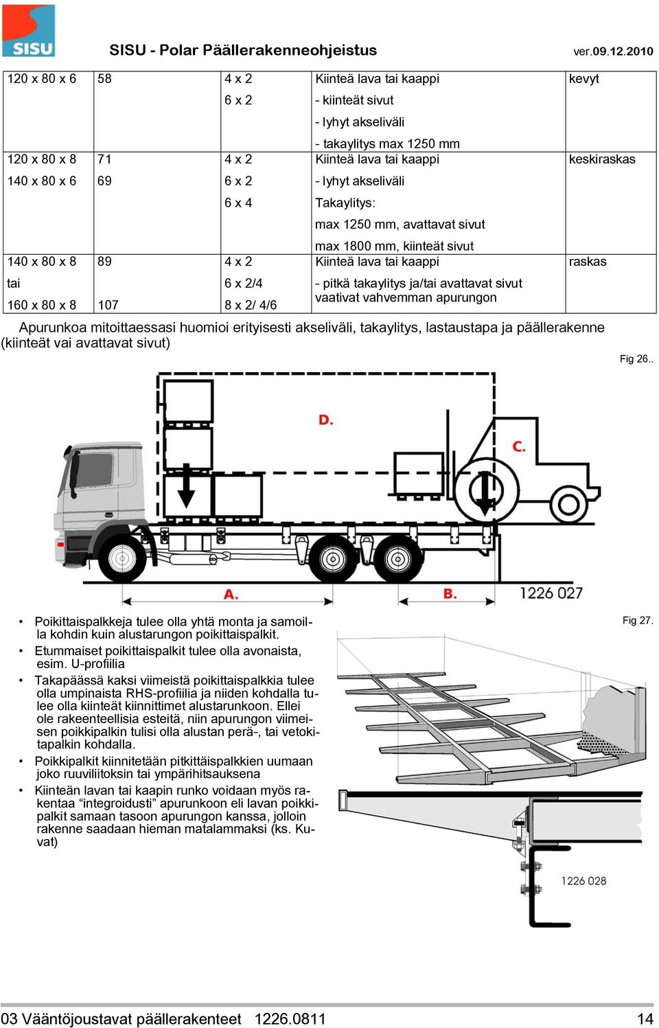 sivut vaativat vahvemman apurungon Apurunkoa mitoittaessasi huomioi erityisesti akseliväli, takaylitys, lastaustapa ja päällerakenne (kiinteät vai avattavat sivut) kevyt keskiraskas raskas Fig 26.