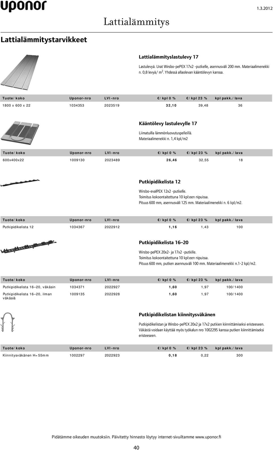 1,4 kpl/m2 /lava 600x400x22 1009130 2023489 26,46 32,55 18 Putkipidikelista 12 Wirsbo-evalPEX 12x2 -putkelle. Toimitus kokoontaitettuna 10 kpl:een nipuissa. Pituus 600 mm, asennusväli 125 mm.