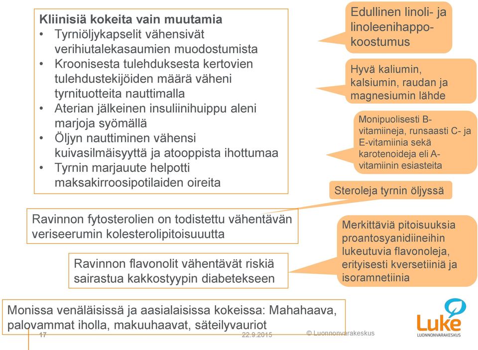 on todistettu vähentävän veriseerumin kolesterolipitoisuuutta Ravinnon flavonolit vähentävät riskiä sairastua kakkostyypin diabetekseen Edullinen linoli- ja linoleenihappokoostumus Hyvä kaliumin,