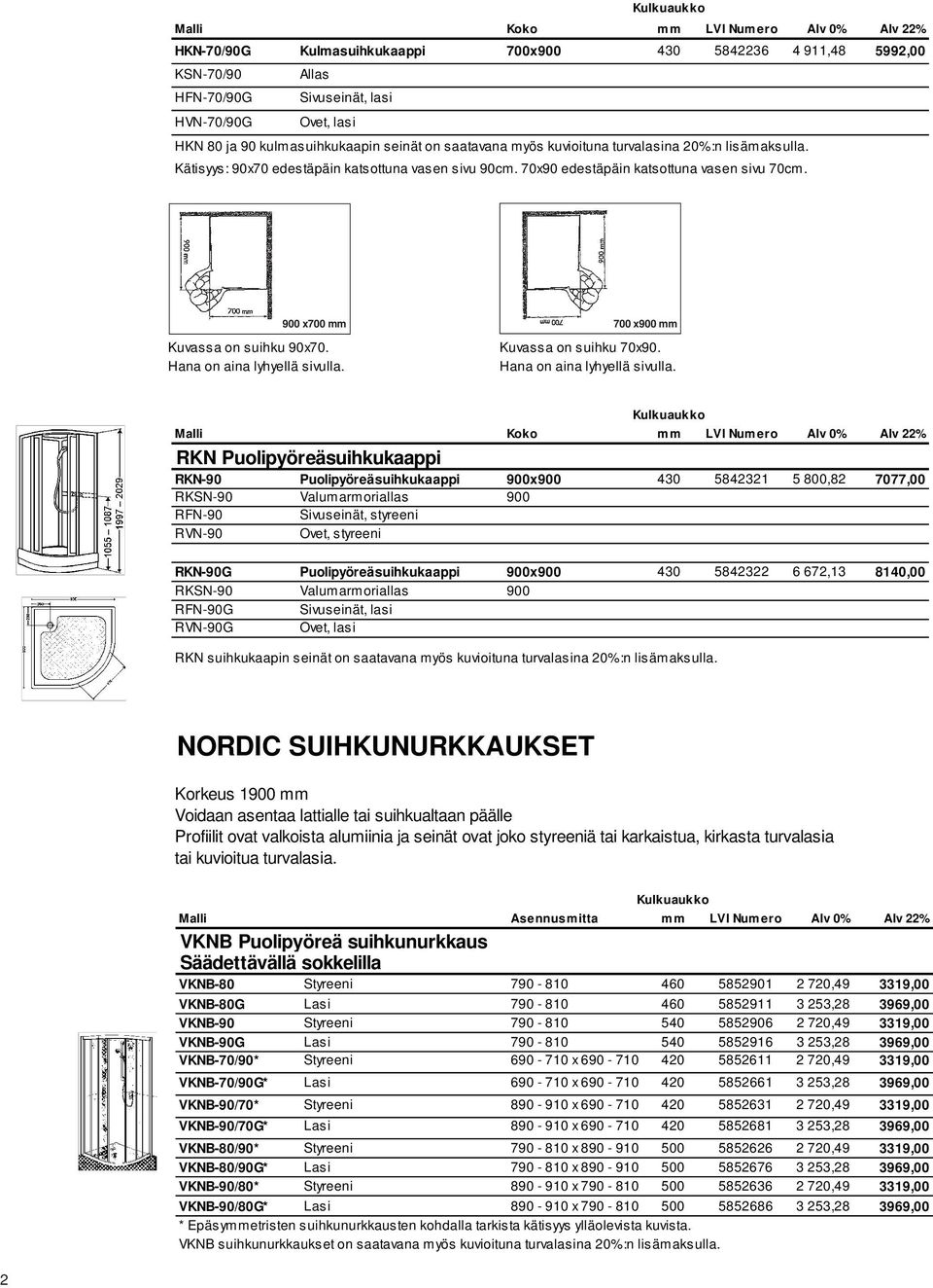 900 x700 mm 700 x900 mm Kuvassa on suihku 90x70. Kuvassa on suihku 70x90. Hana on aina lyhyellä sivulla.