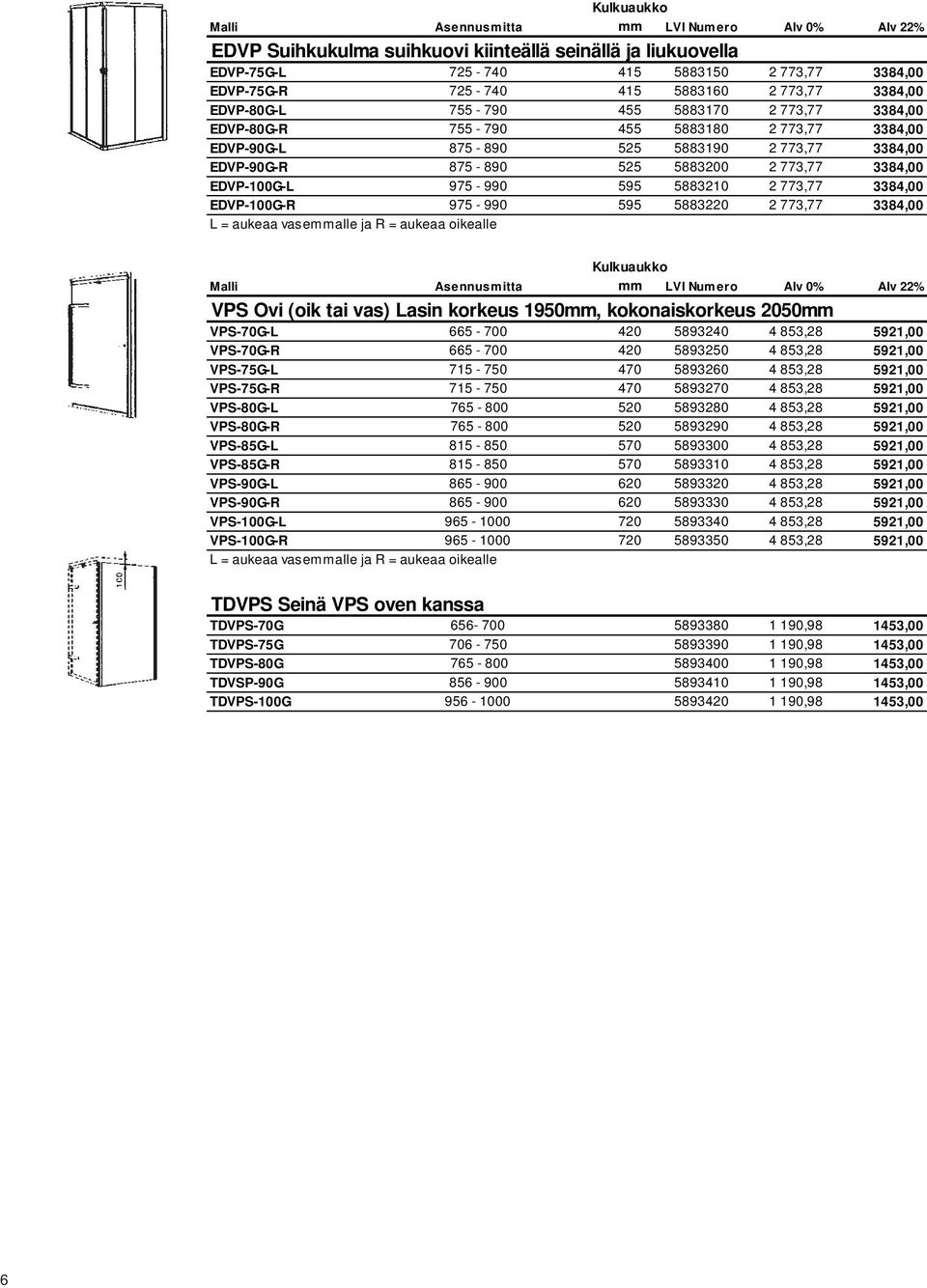 3384,00 EDVP-100G-R 975-990 595 5883220 2 773,77 3384,00 L = aukeaa vasemmalle ja R = aukeaa oikealle VPS Ovi (oik tai vas) Lasin korkeus 1950mm, kokonaiskorkeus 2050mm VPS-70G-L 665-700 420 5893240