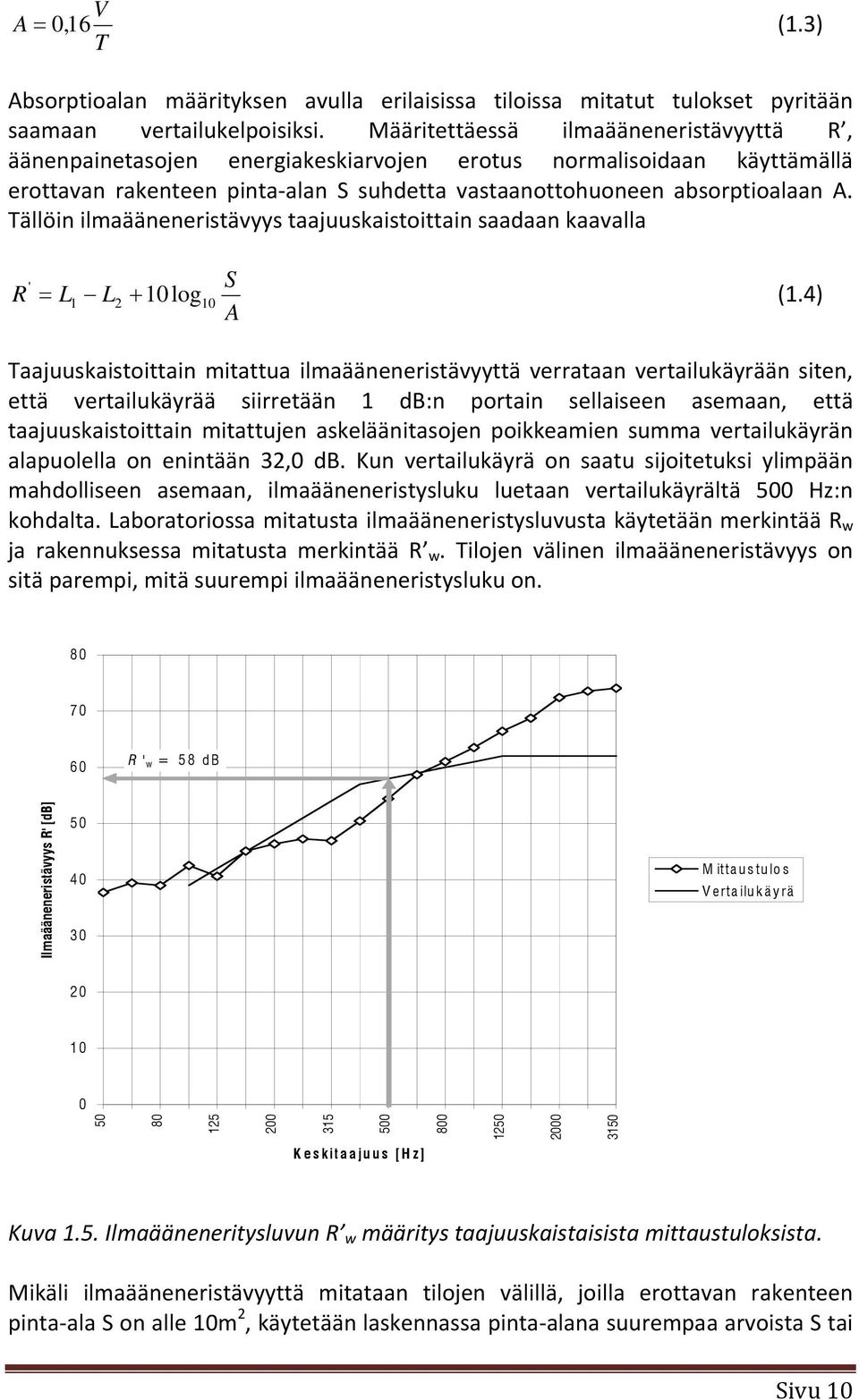 Tällöin ilmaääneneristävyys taajuuskaistoittain saadaan kaavalla S = L1 L2 +10 log (1.