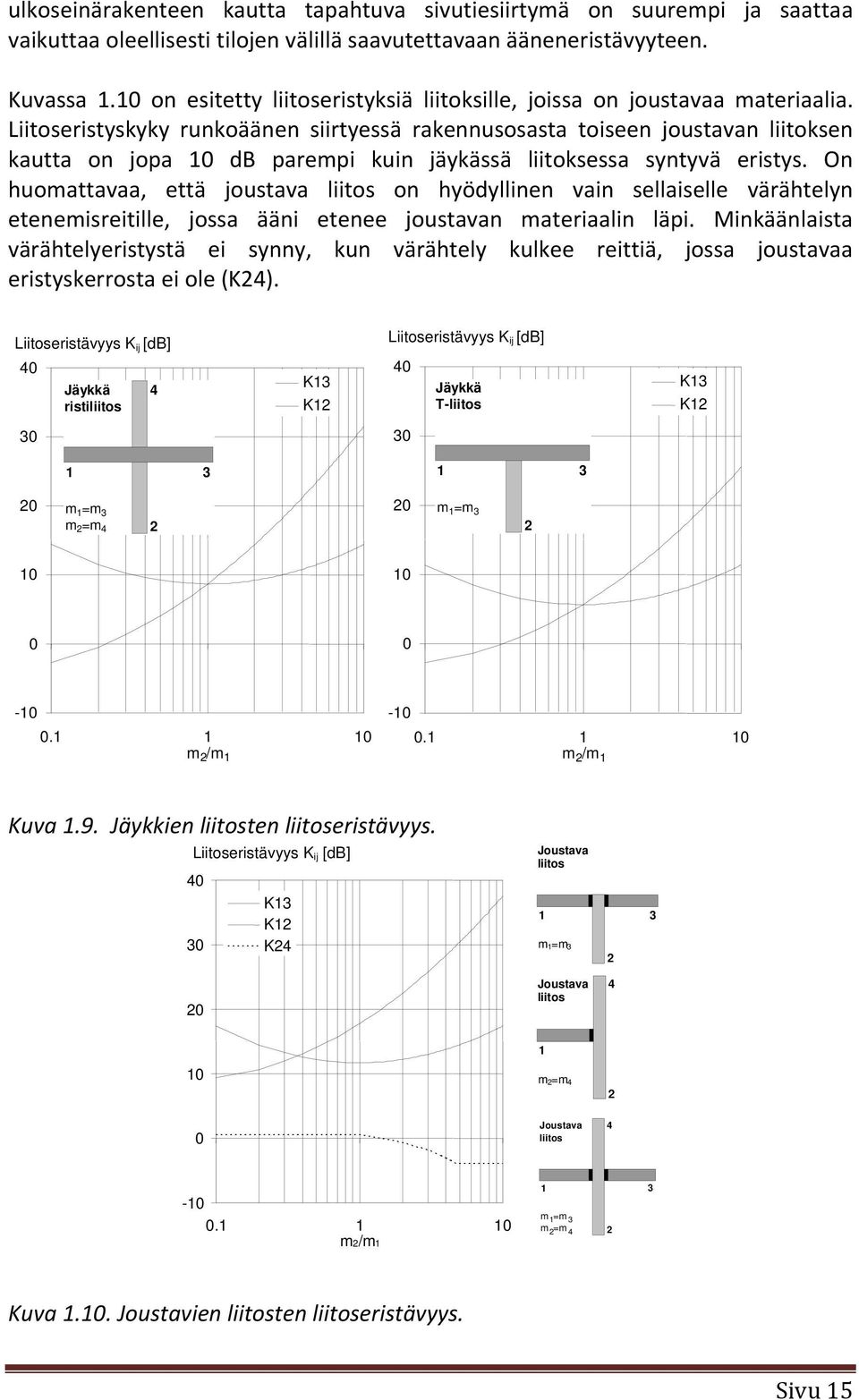 Liitoseristyskyky runkoäänen siirtyessä rakennusosasta toiseen joustavan liitoksen kautta on jopa 10 db parempi kuin jäykässä liitoksessa syntyvä eristys.