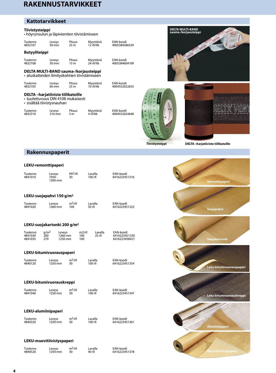 tiivistämiseen Tuotenro Leveys Pituus Myyntierä EAN-koodi 4832105 60 mm 25 m 10 rll/ltk 4004552022653 DELTA harjatiiviste tiilikatoille tuulettuvuus DIN 4108 mukaisesti sisältää tiivistysnauhan