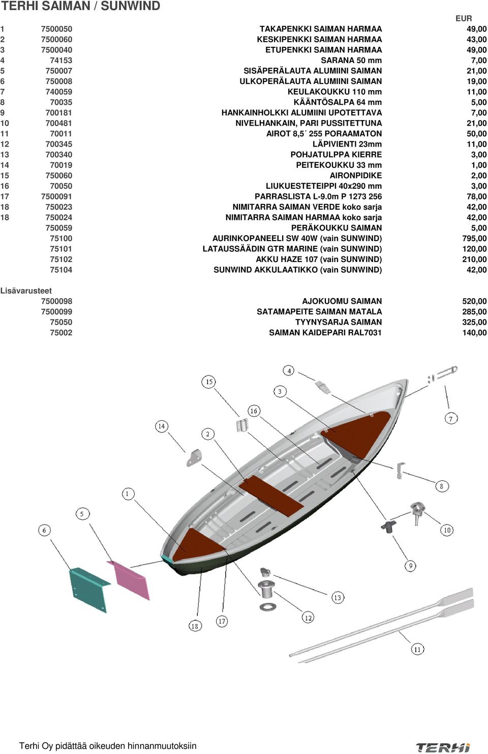 NIVELHANKAIN, PARI PUSSITETTUNA 21,00 11 70011 AIROT 8,5 255 PORAAMATON 50,00 12 700345 LÄPIVIENTI 23mm 11,00 13 700340 POHJATULPPA KIERRE 3,00 14 70019 PEITEKOUKKU 33 mm 1,00 15 750060 AIRONPIDIKE