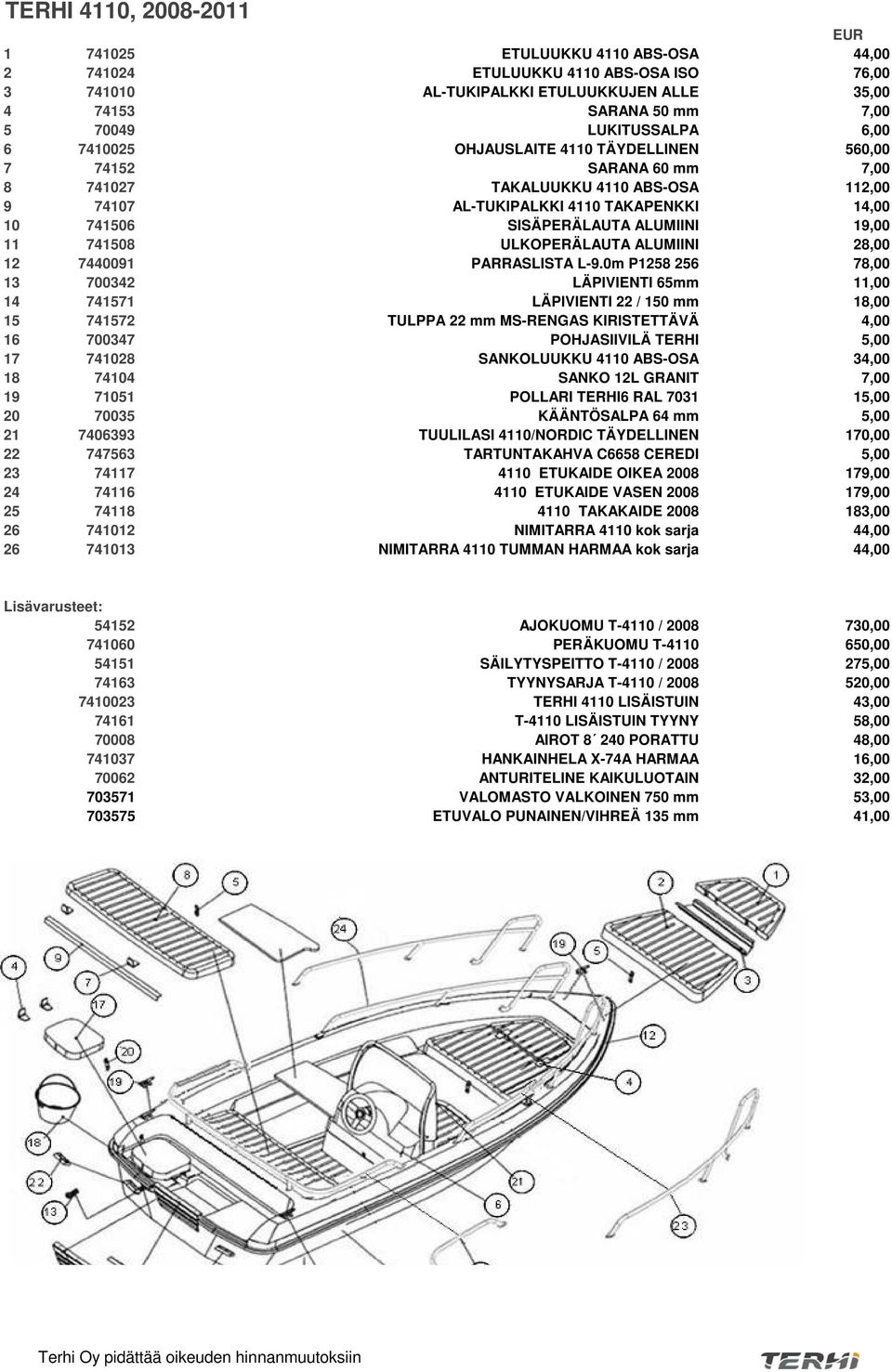 11 741508 ULKOPERÄLAUTA ALUMIINI 28,00 12 7440091 PARRASLISTA L-9.