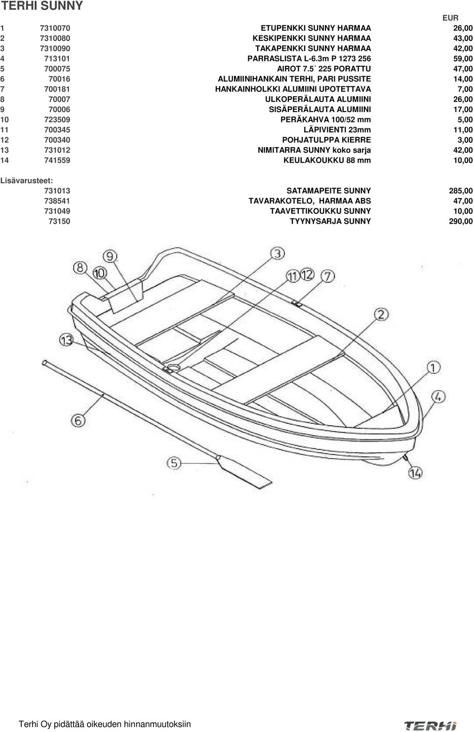 5 225 PORATTU 47,00 6 70016 ALUMIINIHANKAIN TERHI, PARI PUSSITE 14,00 7 700181 HANKAINHOLKKI ALUMIINI UPOTETTAVA 7,00 8 70007 ULKOPERÄLAUTA ALUMIINI 26,00 9 70006 SISÄPERÄLAUTA