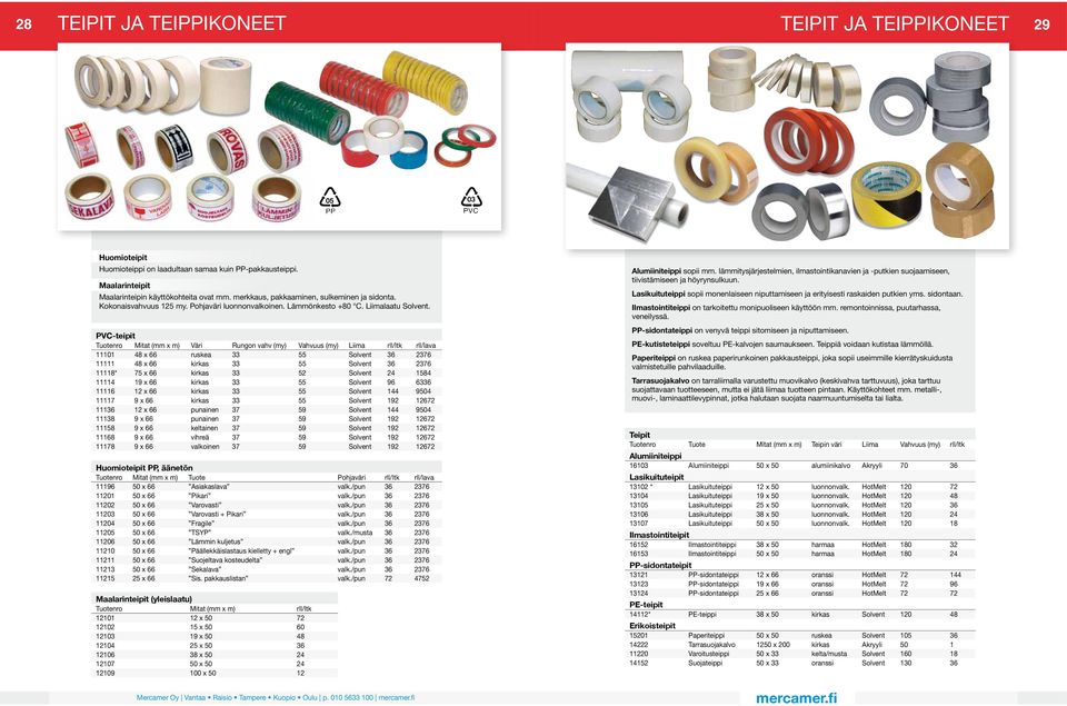 PVC-teipit Tuotenro Mitat (mm x m) Väri Rungon vahv (my) Vahvuus (my) Liima rll/ltk rll/lava 11101 48 x 66 ruskea 33 55 Solvent 36 2376 11111 48 x 66 kirkas 33 55 Solvent 36 2376 11118* 75 x 66