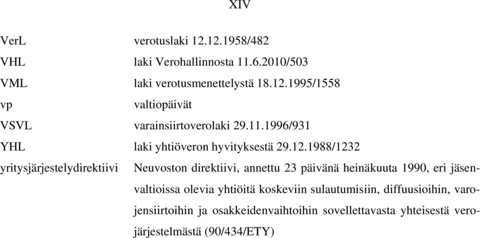 1988/1232 yritysjärjestelydirektiivi Neuvoston direktiivi, annettu 23 päivänä heinäkuuta 1990, eri jäsenvaltioissa olevia