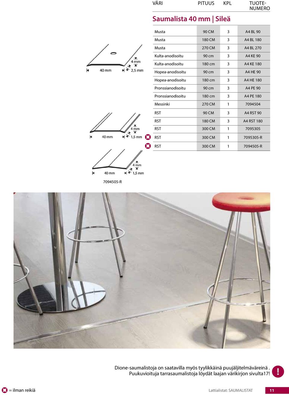 3 A4 PE 180 Messinki 270 CM 1 7094504 RST 90 CM 3 A4 RST 90 RST 180 CM 3 A4 RST 180 RST 300 CM 1 7095305 RST 300 CM 1 7095305-R RST 300 CM 1 7094505-R 7094505-R