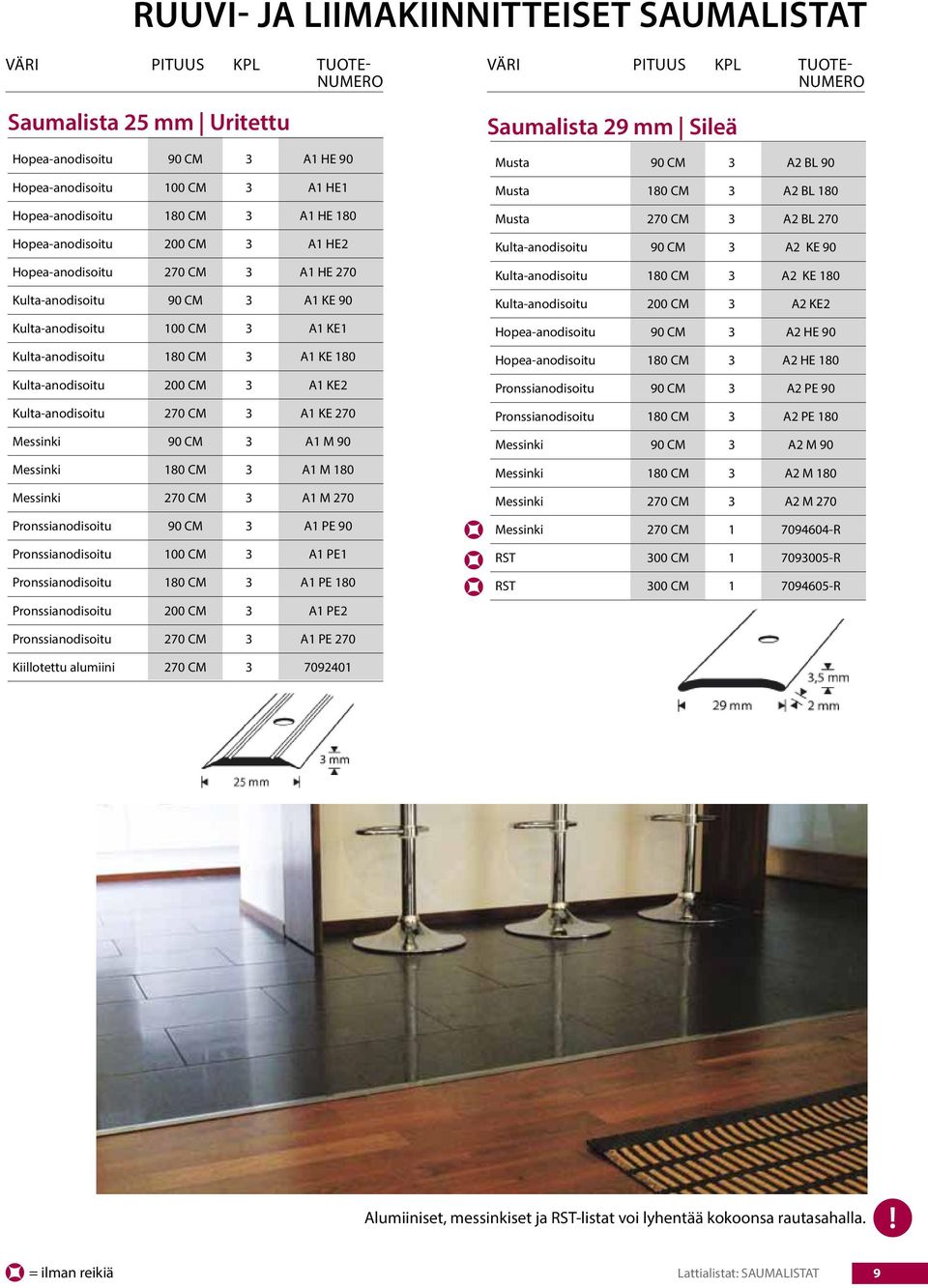 A1 KE2 Kulta-anodisoitu 270 CM 3 A1 KE 270 Messinki 90 CM 3 A1 M 90 Messinki 180 CM 3 A1 M 180 Messinki 270 CM 3 A1 M 270 Pronssianodisoitu 90 CM 3 A1 PE 90 Pronssianodisoitu 100 CM 3 A1 PE1