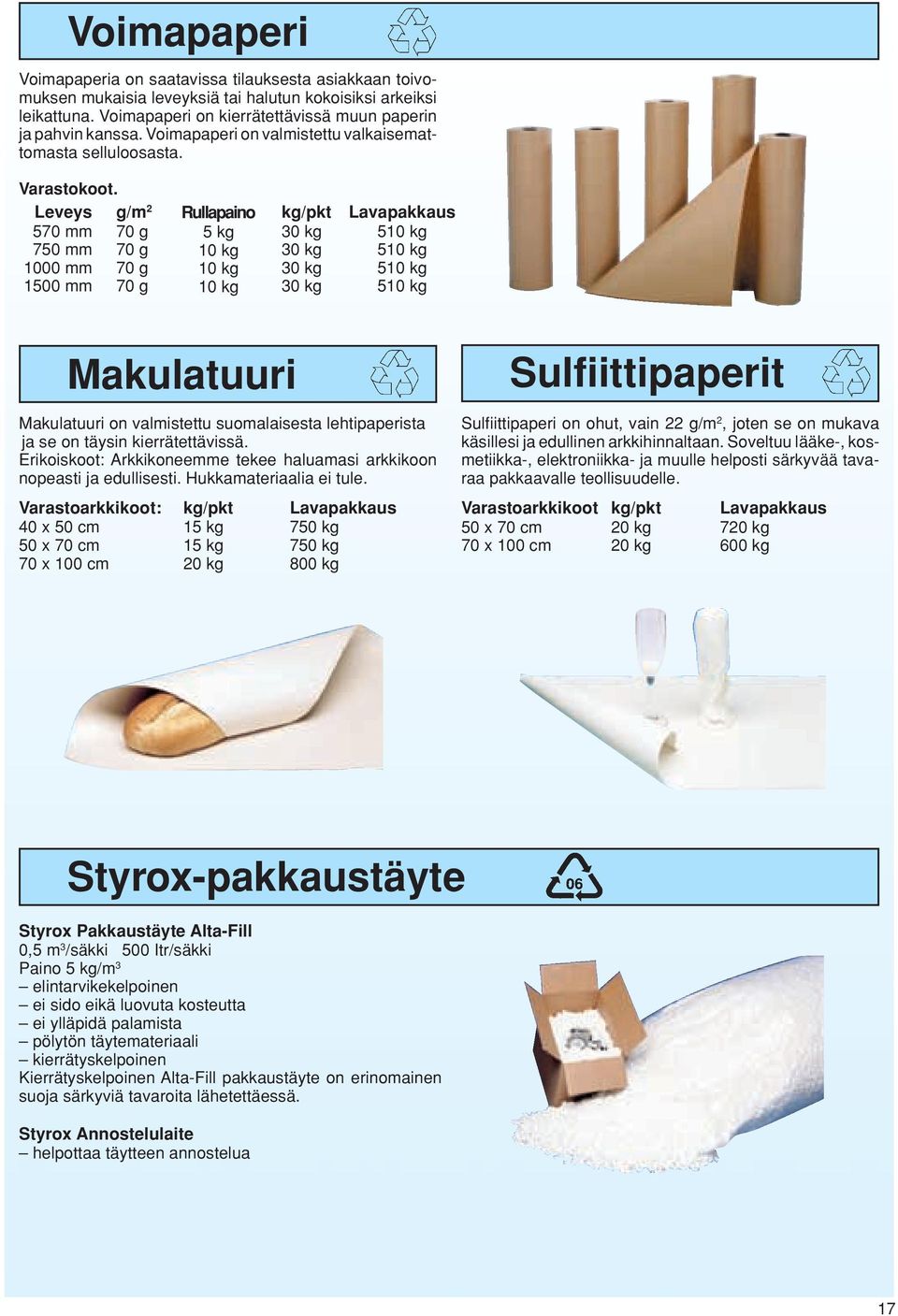 Leveys g/m 2 570 mm 70 g 750 mm 70 g 1000 mm 70 g 1500 mm 70 g Rullapaino 5 kg 10 kg 10 kg 10 kg kg/pkt Lavapakkaus 30 kg 510 kg 30 kg 510 kg 30 kg 510 kg 30 kg 510 kg Makulatuuri Makulatuuri on